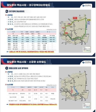 "경북 어디서나 1시간 내에 신공항까지"…TK행정통합 대비