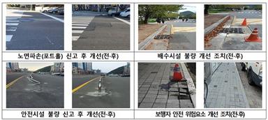 국민이 직접 도로안전 살핀다…도로안심서비스 국민참여단 모집