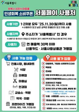 "민생쿠폰, 서울사랑상품권으로 신청하세요"…사용처 2배로