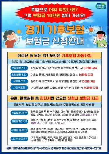 경기도 전국 첫 도입 '기후보험' 반년 만에 2만건 넘어
