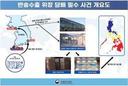 국산 담배 175만갑 도로 밀수한 일당 적발…61억 탈세 시도