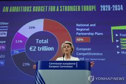EU 거대 예산안 진통…독일 '회원국 재정에 해롭다' 바로 반대