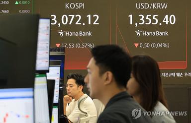 원/달러 환율, 미국 고용지표 부진에 하락…1,355.2원