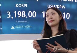 [마켓뷰] 美경기둔화·반도체 품목관세…韓증시 '방어운전' 모드