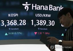 美 기준금리 인하 기대에…환율, 3.4원 내린 1,385.6원