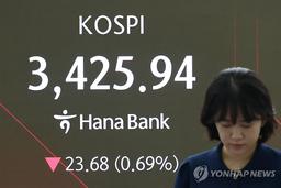 개미들 과열 우려에 ETF '안전벨트'…인버스·金 상품 쓸어 담아