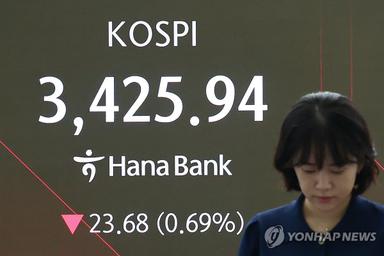 개미들 과열 우려에 ETF '안전벨트'…인버스·金 상품 쓸어 담아