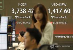 환율, 한미 무역협상 기대 속 보합권 등락…1,410원대 후반