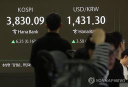 엔화 약세·강달러…환율 6개월 만에 1,430원 넘어 개장