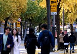 올해 '수능한파' 없고 맑아…수능일 아침 2∼11도·낮 14∼19도