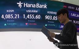 코스피, 'AI 버블' 우려딛고 4,070대 상승 출발… 코스닥도 올라