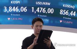 코스피 조정 누가 주도했나 봤더니…순매도 1위 영국, 2위 일본