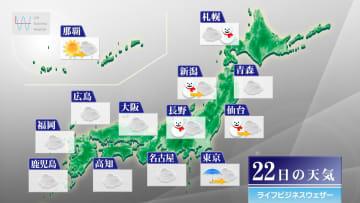 今日22日・明日23日の天気予報　三連休初日は雲が主役で真冬の寒さ、関東周辺は雪の降る所も